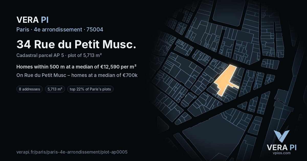 34 Rue du Petit Musc, 4e arrondissement at night – the plot lit, the parcels around coloured by the prices near them