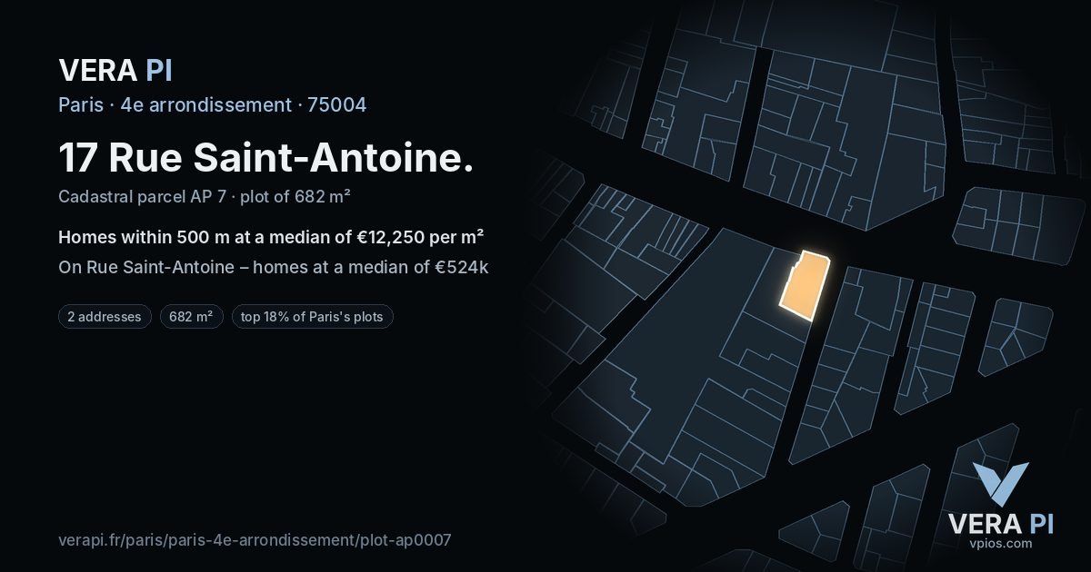 17 Rue Saint-Antoine, 4e arrondissement at night – the plot lit, the parcels around coloured by the prices near them