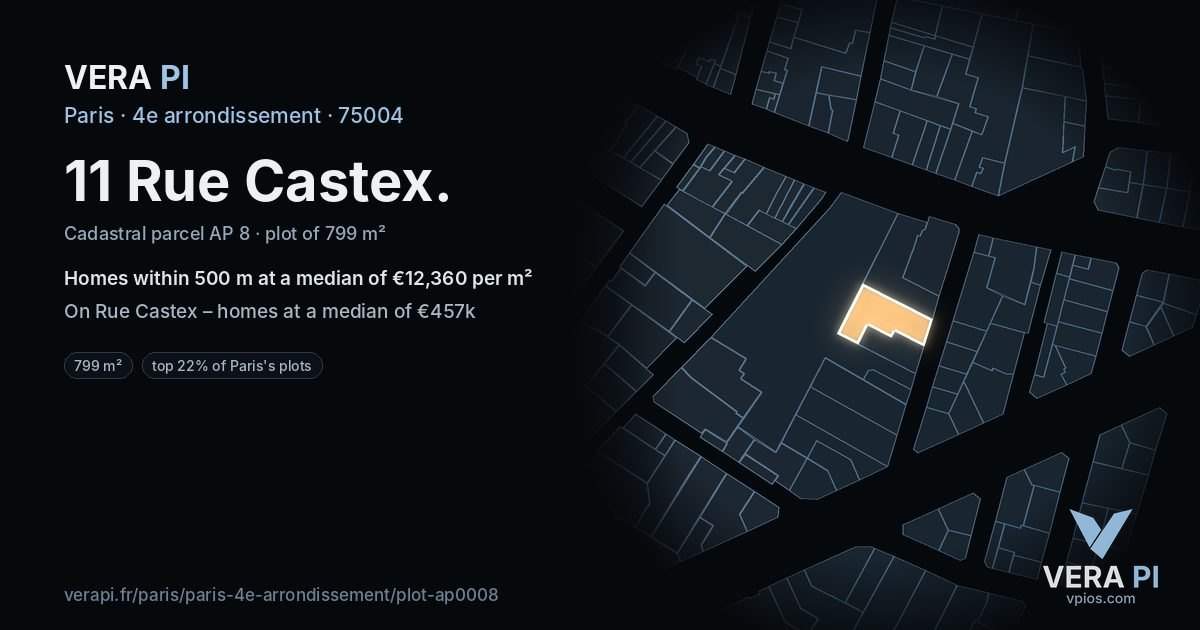 11 Rue Castex, 4e arrondissement at night – the plot lit, the parcels around coloured by the prices near them