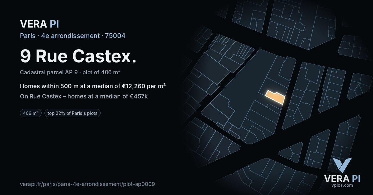 9 Rue Castex, 4e arrondissement at night – the plot lit, the parcels around coloured by the prices near them