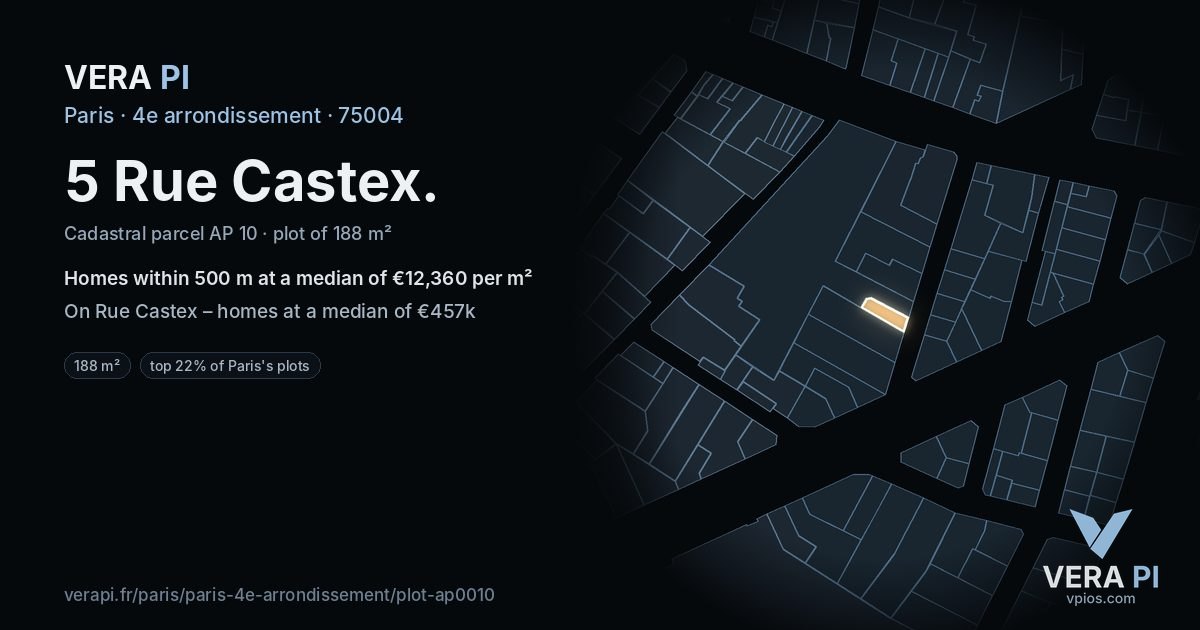 5 Rue Castex, 4e arrondissement at night – the plot lit, the parcels around coloured by the prices near them