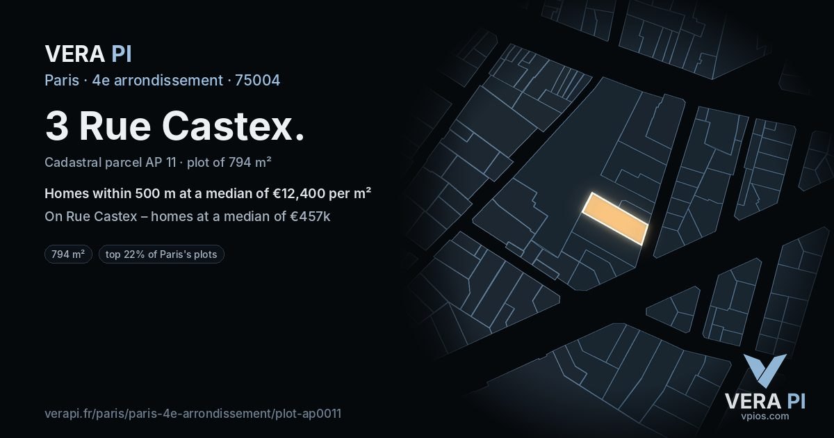 3 Rue Castex, 4e arrondissement at night – the plot lit, the parcels around coloured by the prices near them