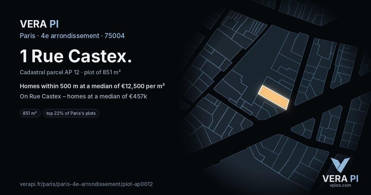 1 Rue Castex, 4e arrondissement at night – the plot lit, the parcels around coloured by the prices near them