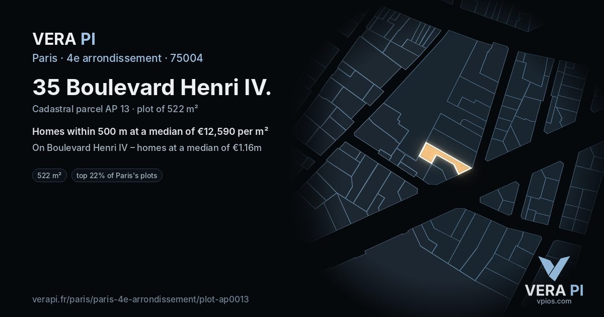 35 Boulevard Henri IV, 4e arrondissement at night – the plot lit, the parcels around coloured by the prices near them