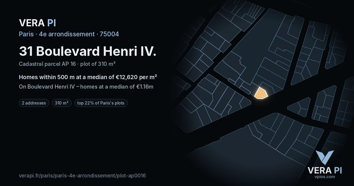 31 Boulevard Henri IV, 4e arrondissement at night – the plot lit, the parcels around coloured by the prices near them