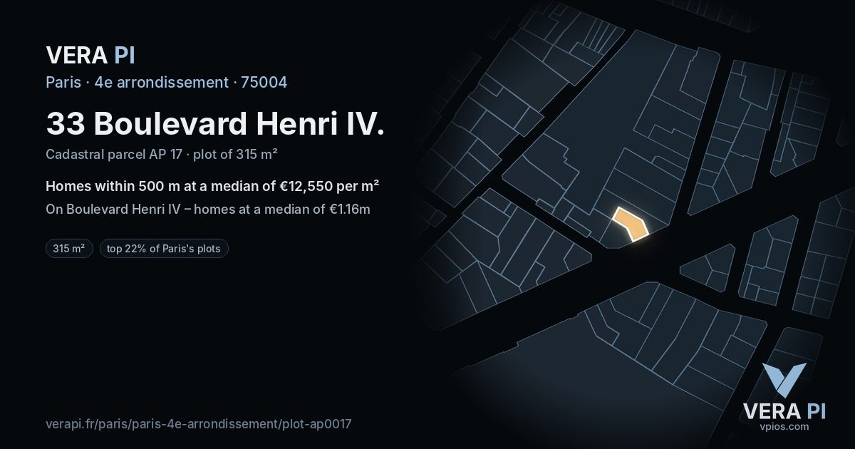 33 Boulevard Henri IV, 4e arrondissement at night – the plot lit, the parcels around coloured by the prices near them