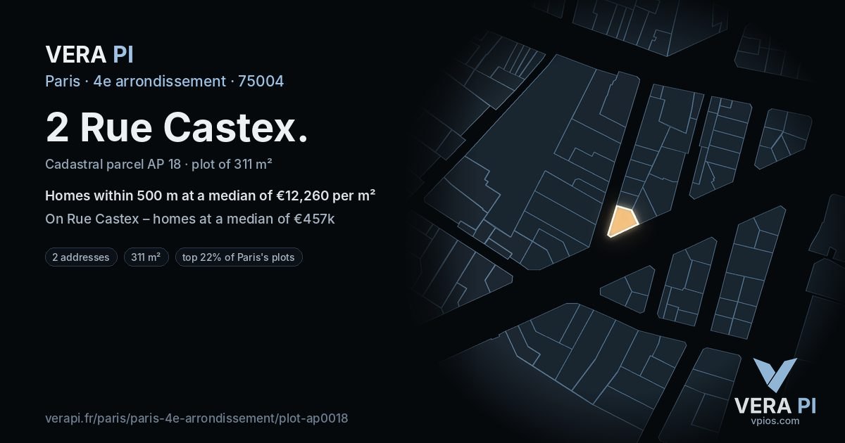 2 Rue Castex, 4e arrondissement at night – the plot lit, the parcels around coloured by the prices near them