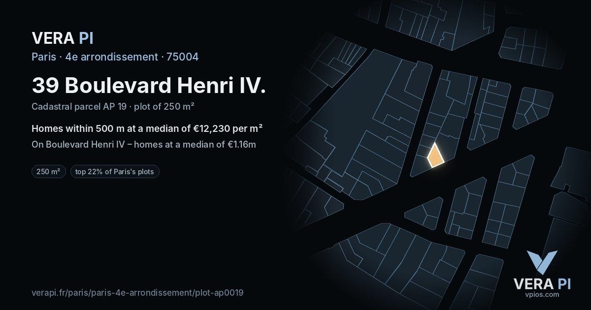39 Boulevard Henri IV, 4e arrondissement at night – the plot lit, the parcels around coloured by the prices near them