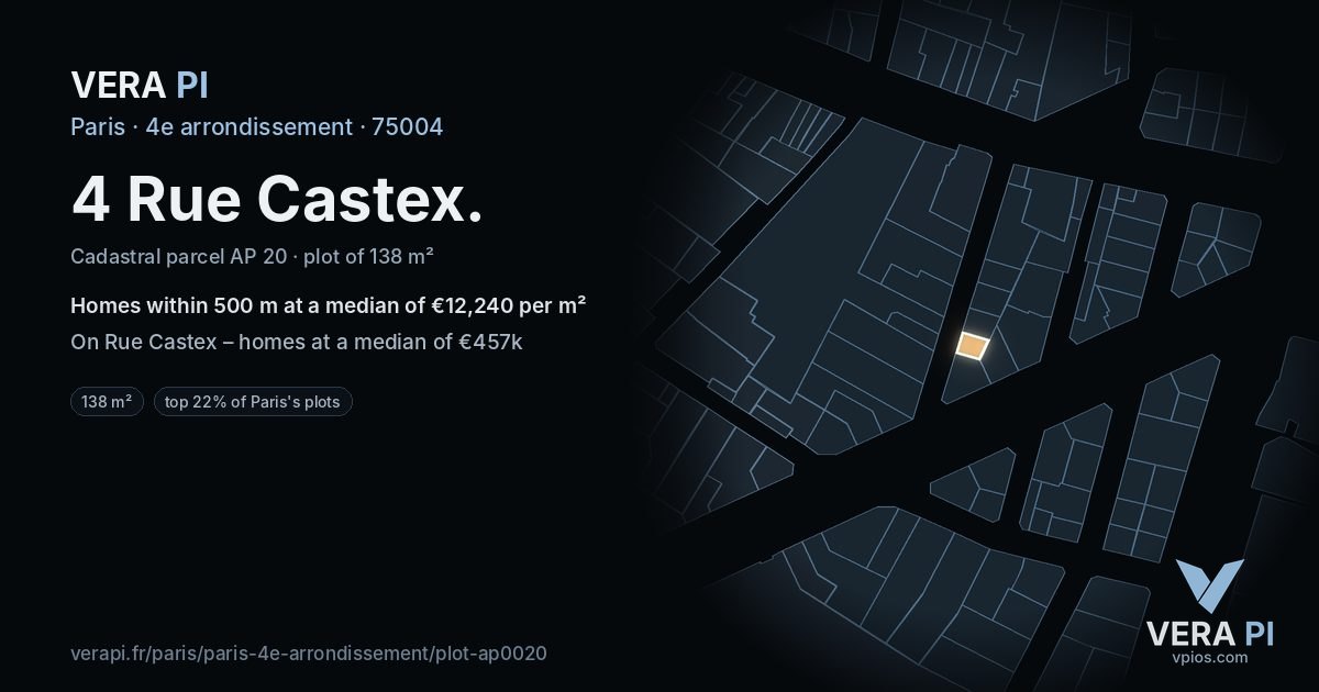 4 Rue Castex, 4e arrondissement at night – the plot lit, the parcels around coloured by the prices near them