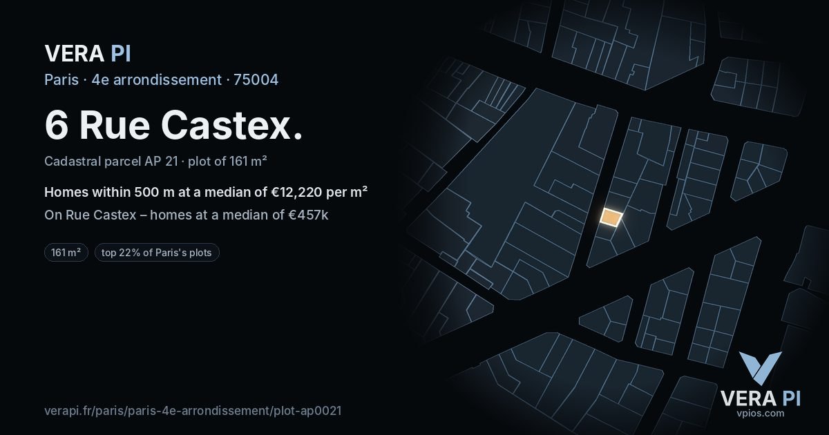 6 Rue Castex, 4e arrondissement at night – the plot lit, the parcels around coloured by the prices near them