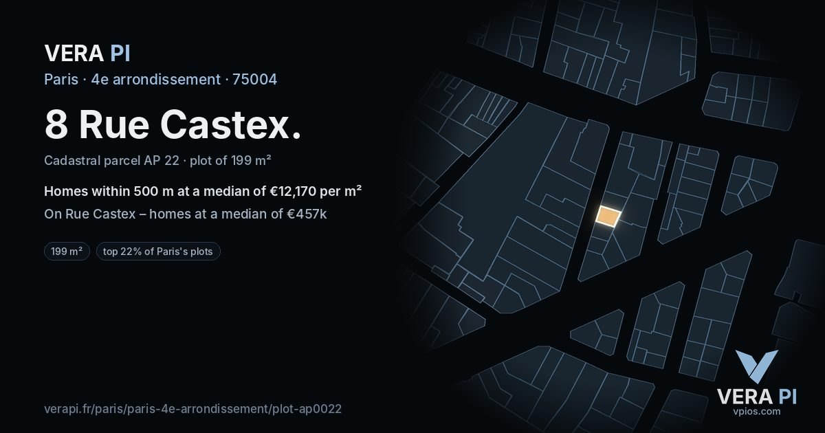 8 Rue Castex, 4e arrondissement at night – the plot lit, the parcels around coloured by the prices near them