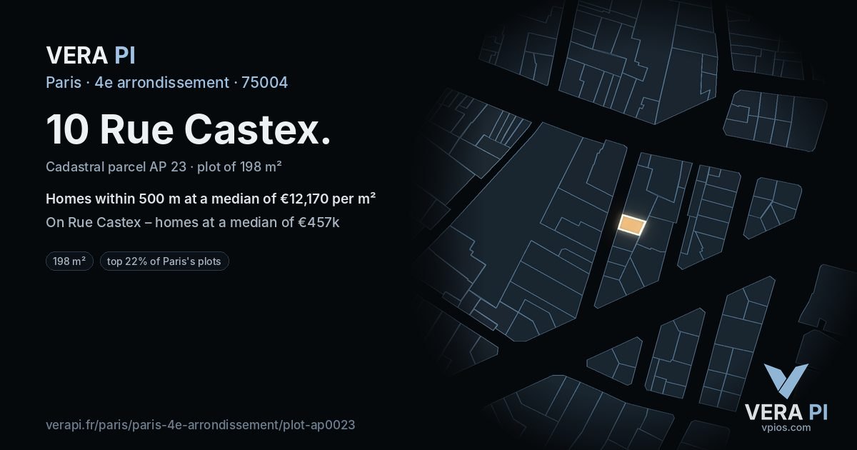 10 Rue Castex, 4e arrondissement at night – the plot lit, the parcels around coloured by the prices near them