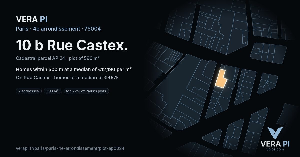 10 b Rue Castex, 4e arrondissement at night – the plot lit, the parcels around coloured by the prices near them