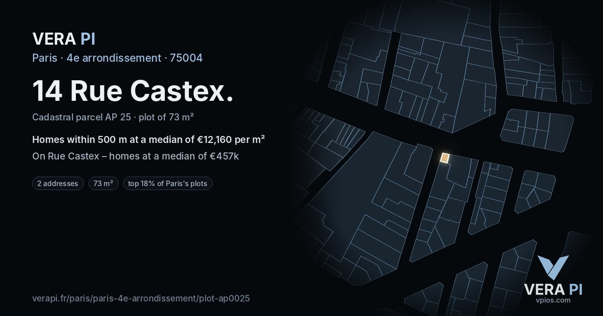 14 Rue Castex, 4e arrondissement at night – the plot lit, the parcels around coloured by the prices near them