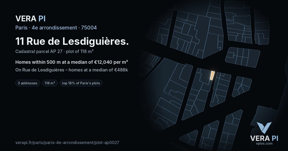 11 Rue de Lesdiguières, 4e arrondissement at night – the plot lit, the parcels around coloured by the prices near them