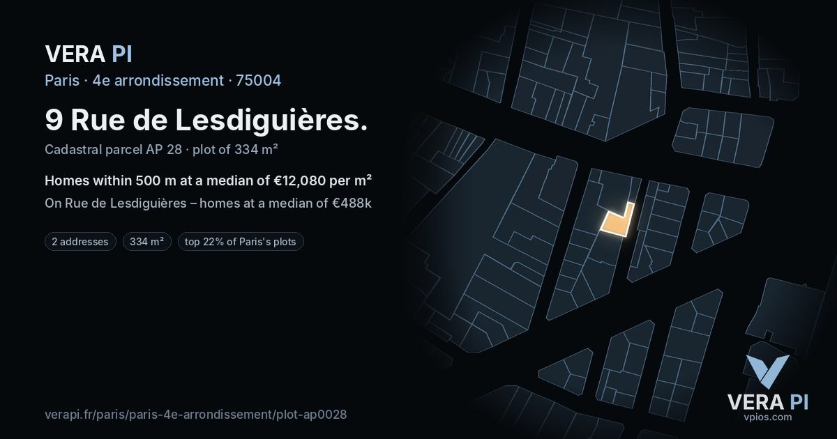 9 Rue de Lesdiguières, 4e arrondissement at night – the plot lit, the parcels around coloured by the prices near them