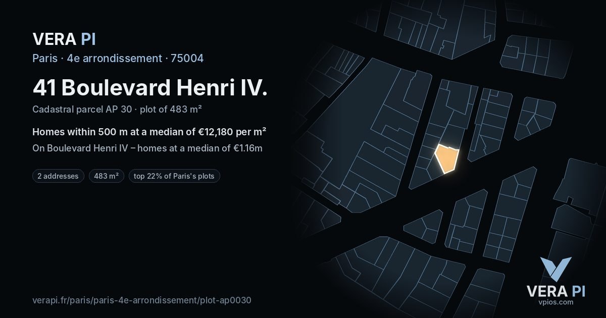 41 Boulevard Henri IV, 4e arrondissement at night – the plot lit, the parcels around coloured by the prices near them