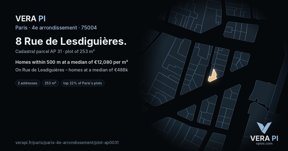 8 Rue de Lesdiguières, 4e arrondissement at night – the plot lit, the parcels around coloured by the prices near them