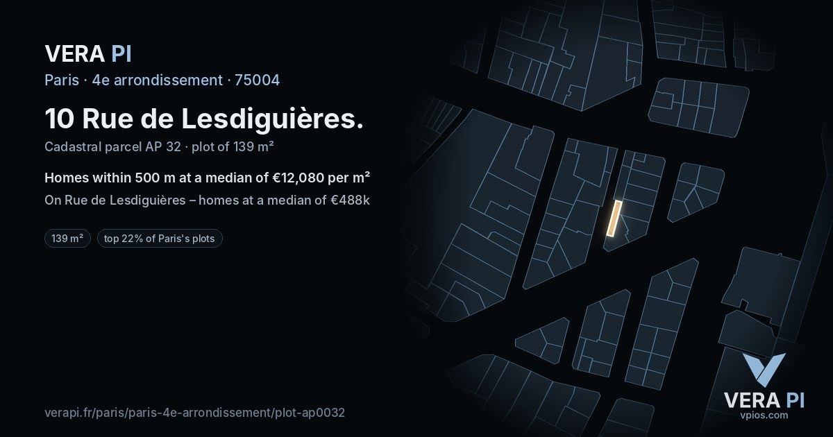 10 Rue de Lesdiguières, 4e arrondissement at night – the plot lit, the parcels around coloured by the prices near them