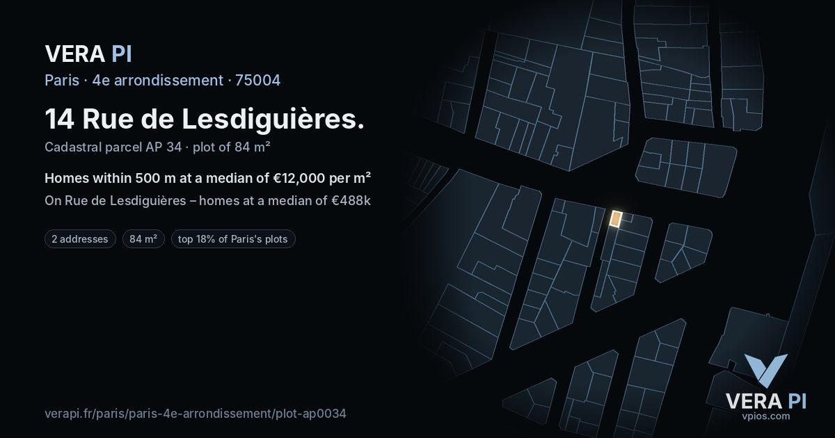 14 Rue de Lesdiguières, 4e arrondissement at night – the plot lit, the parcels around coloured by the prices near them