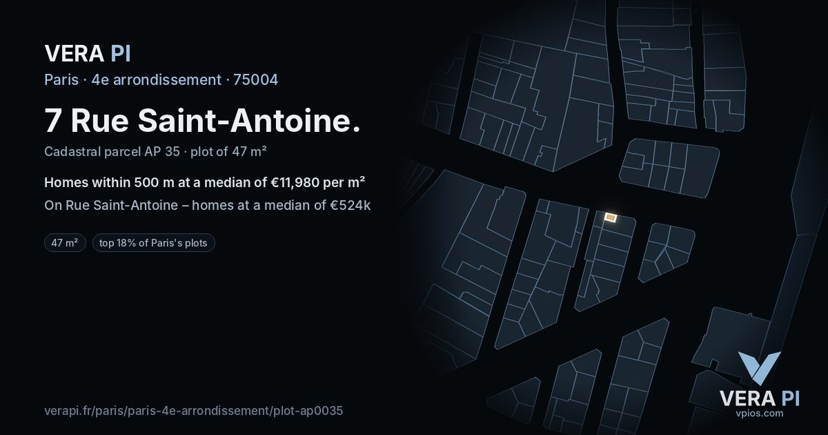 7 Rue Saint-Antoine, 4e arrondissement at night – the plot lit, the parcels around coloured by the prices near them