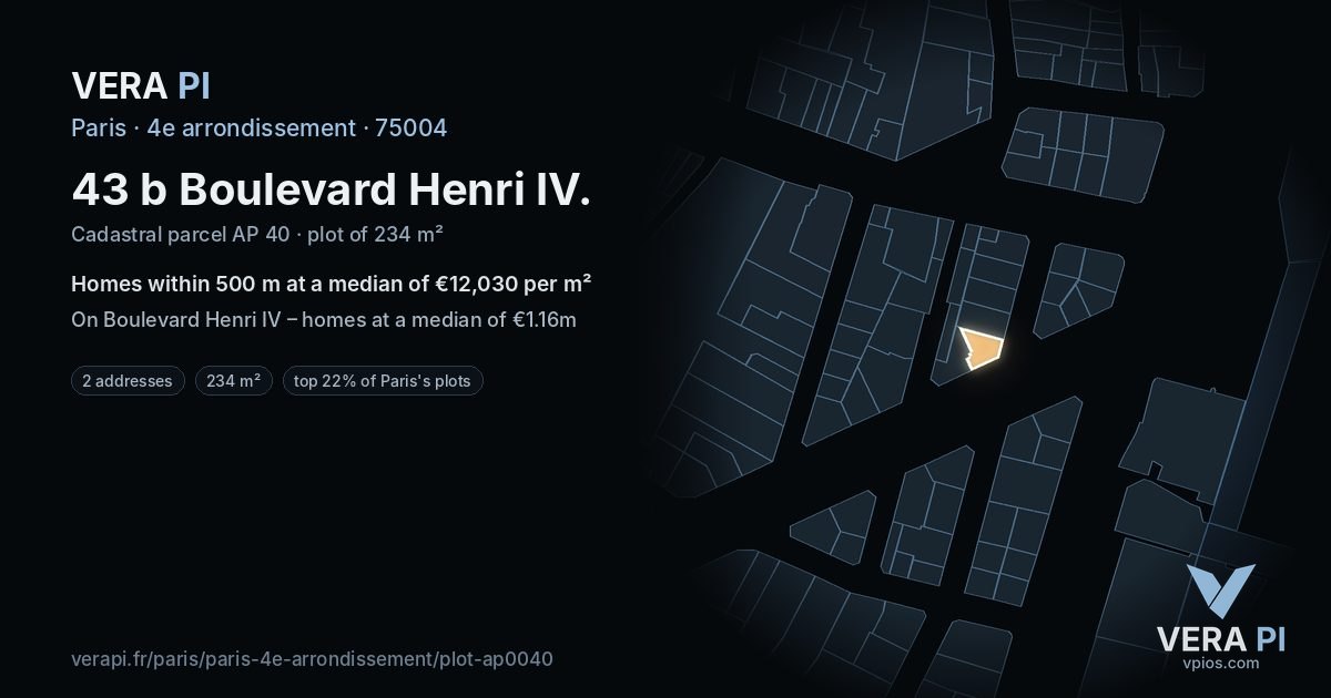43 b Boulevard Henri IV, 4e arrondissement at night – the plot lit, the parcels around coloured by the prices near them