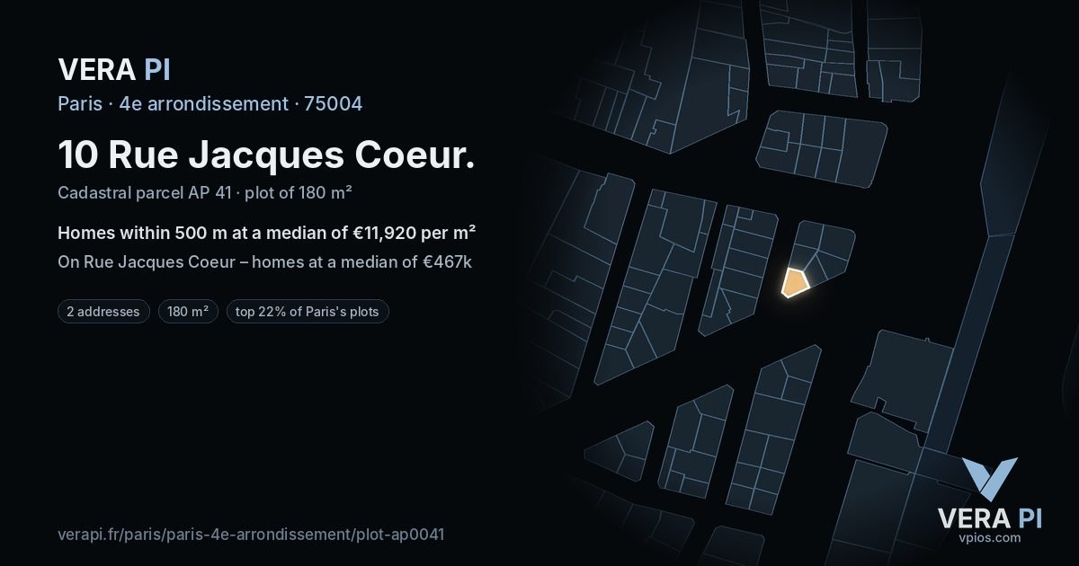 10 Rue Jacques Coeur, 4e arrondissement at night – the plot lit, the parcels around coloured by the prices near them