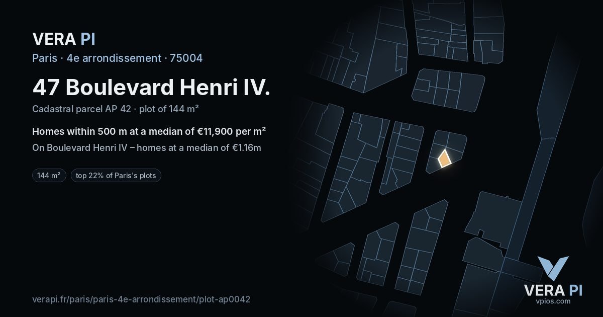 47 Boulevard Henri IV, 4e arrondissement at night – the plot lit, the parcels around coloured by the prices near them