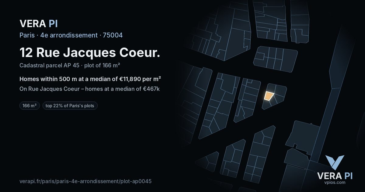 12 Rue Jacques Coeur, 4e arrondissement at night – the plot lit, the parcels around coloured by the prices near them