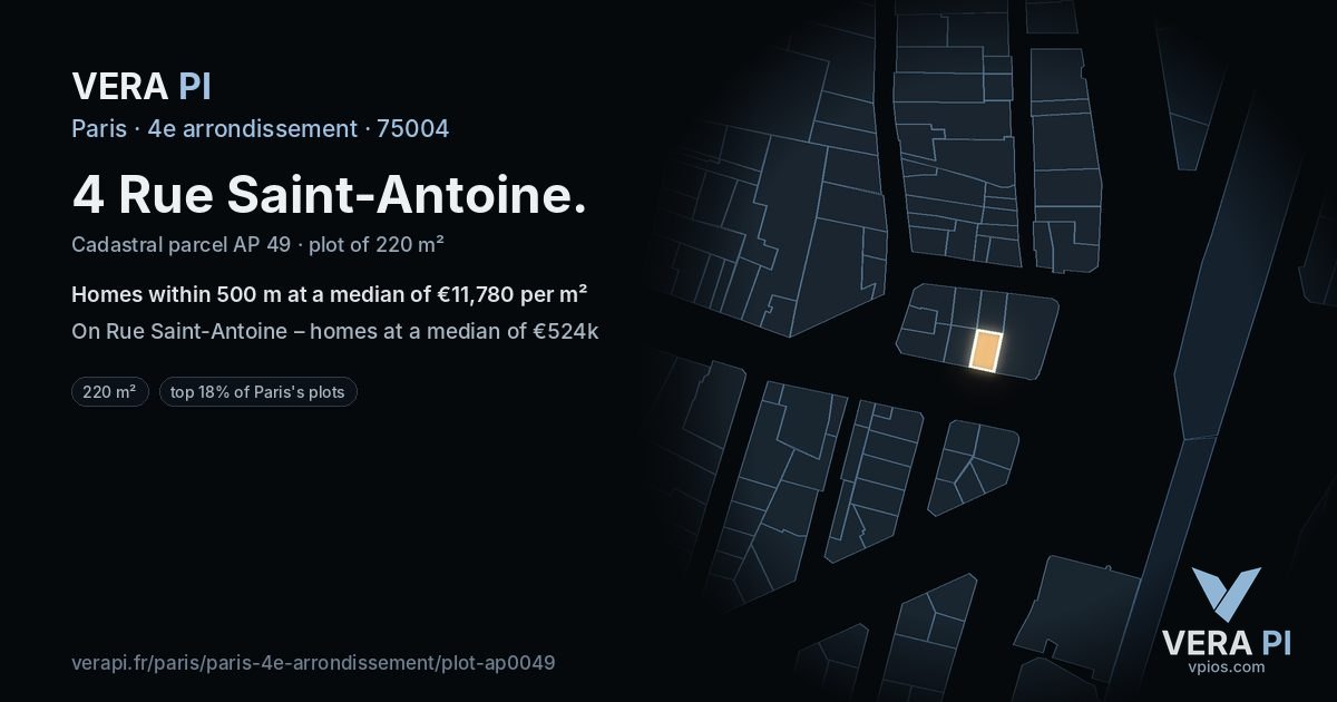 4 Rue Saint-Antoine, 4e arrondissement at night – the plot lit, the parcels around coloured by the prices near them