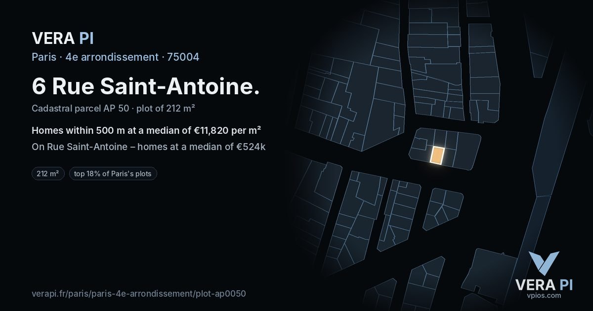 6 Rue Saint-Antoine, 4e arrondissement at night – the plot lit, the parcels around coloured by the prices near them