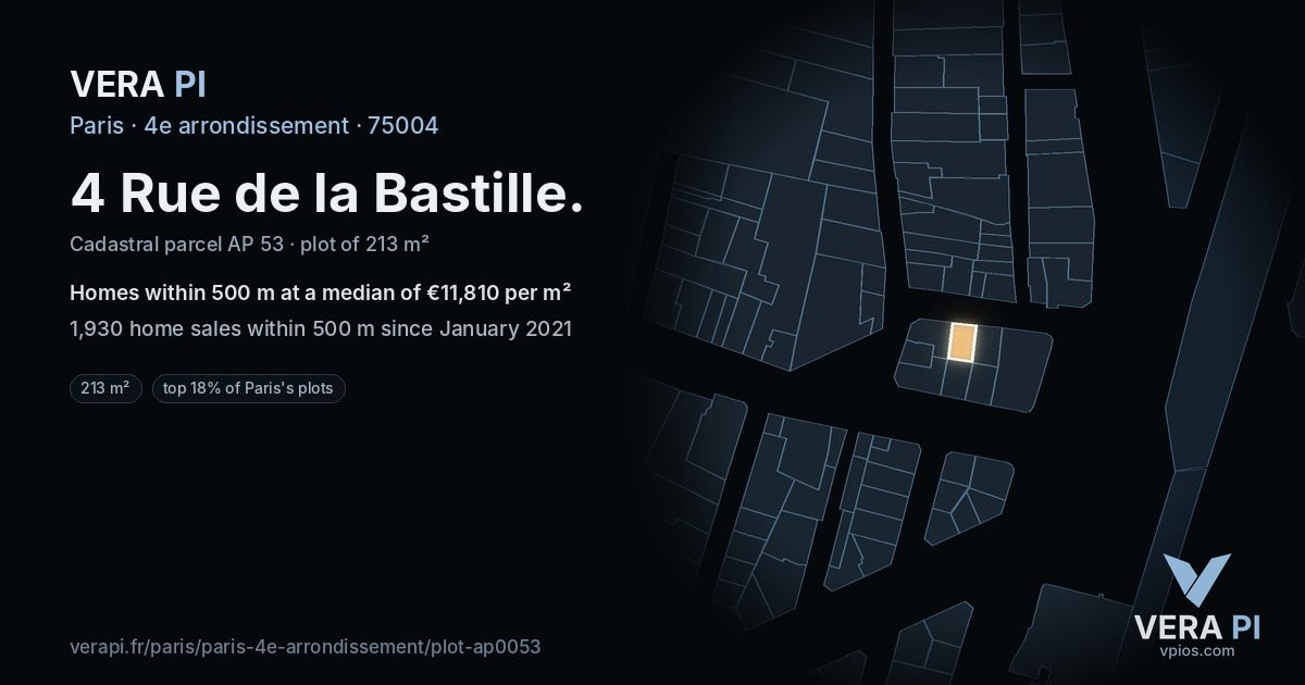 4 Rue de la Bastille, 4e arrondissement at night – the plot lit, the parcels around coloured by the prices near them
