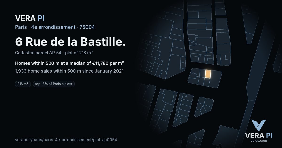 6 Rue de la Bastille, 4e arrondissement at night – the plot lit, the parcels around coloured by the prices near them