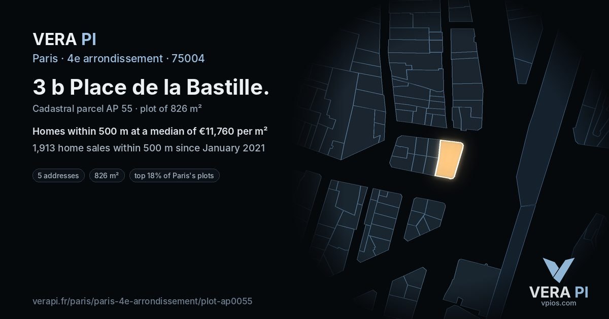 3 b Place de la Bastille, 4e arrondissement at night – the plot lit, the parcels around coloured by the prices near them