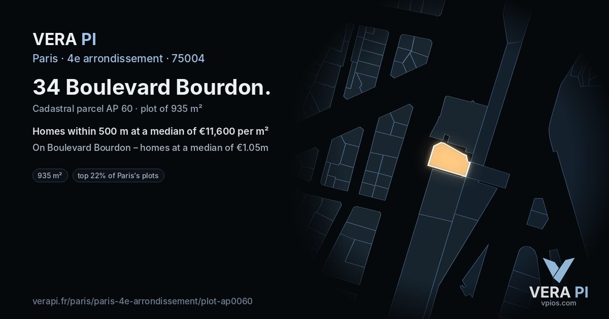34 Boulevard Bourdon, 4e arrondissement at night – the plot lit, the parcels around coloured by the prices near them