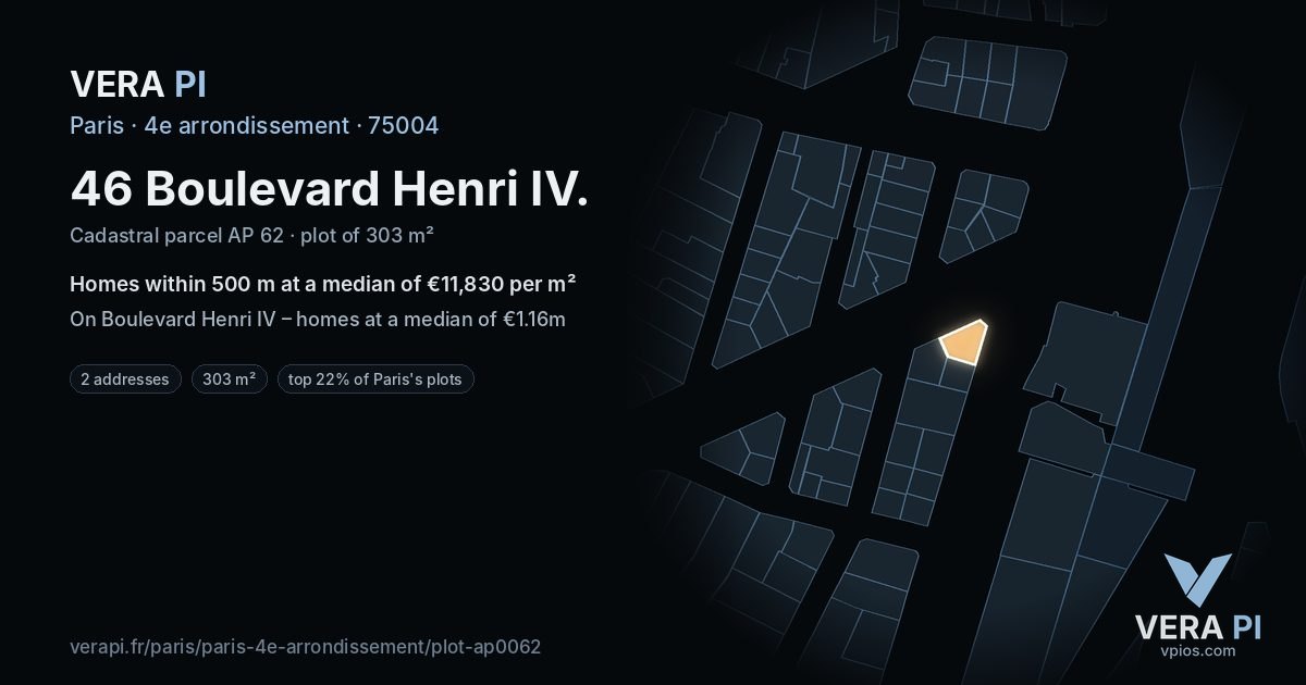 46 Boulevard Henri IV, 4e arrondissement at night – the plot lit, the parcels around coloured by the prices near them