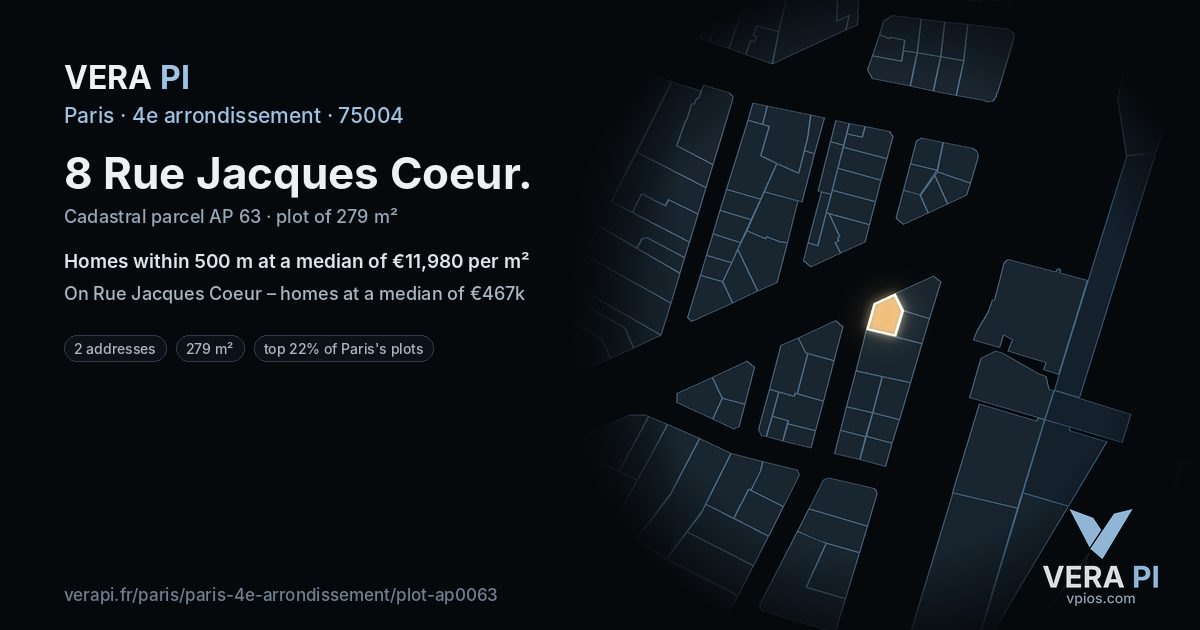 8 Rue Jacques Coeur, 4e arrondissement at night – the plot lit, the parcels around coloured by the prices near them