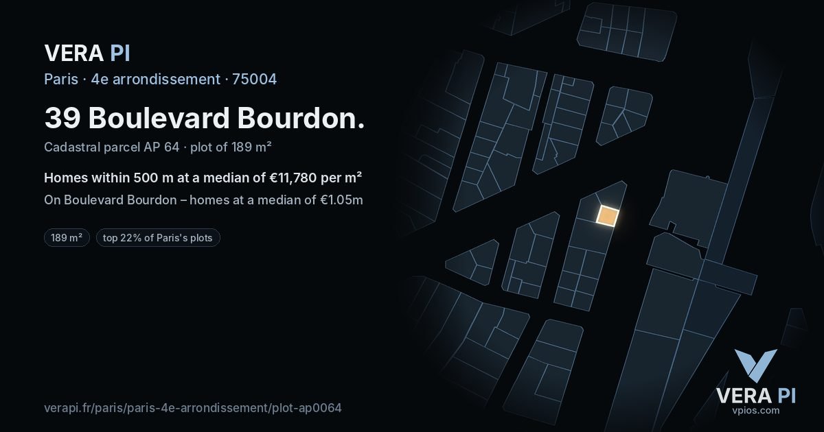 39 Boulevard Bourdon, 4e arrondissement at night – the plot lit, the parcels around coloured by the prices near them