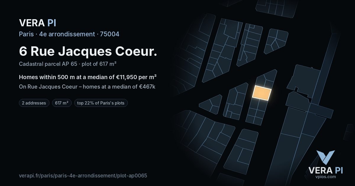 6 Rue Jacques Coeur, 4e arrondissement at night – the plot lit, the parcels around coloured by the prices near them