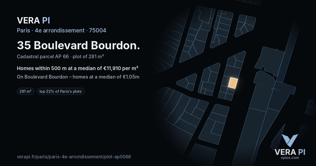 35 Boulevard Bourdon, 4e arrondissement at night – the plot lit, the parcels around coloured by the prices near them