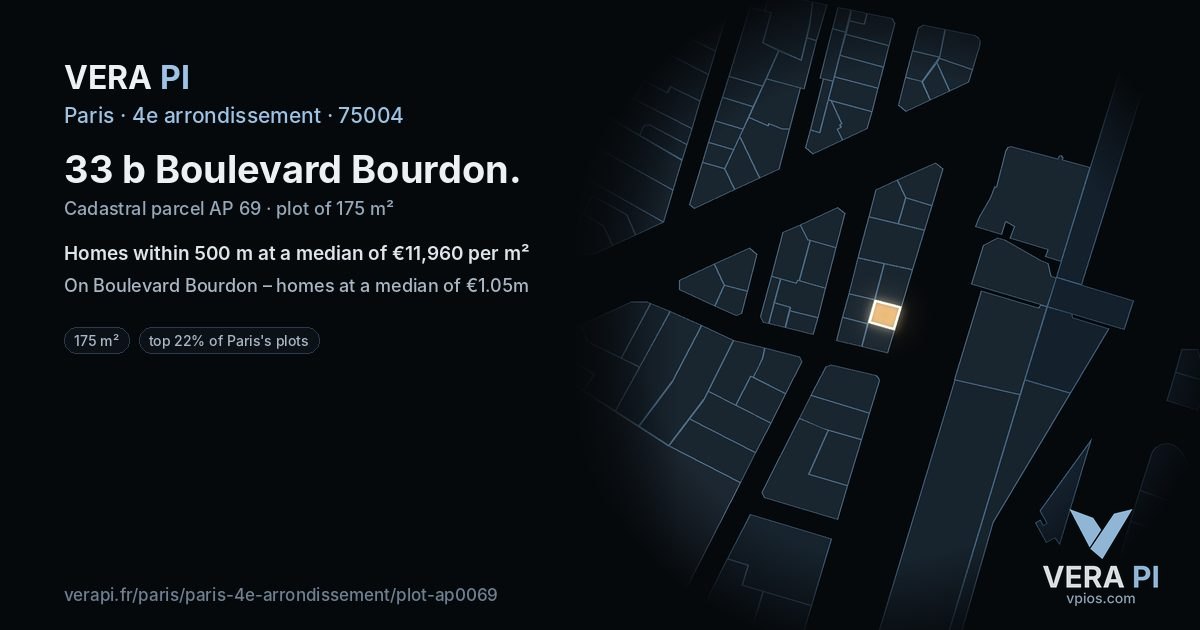 33 b Boulevard Bourdon, 4e arrondissement at night – the plot lit, the parcels around coloured by the prices near them