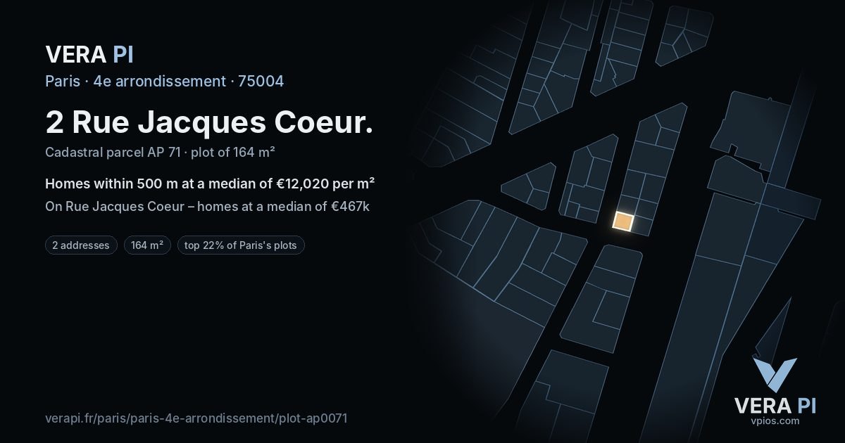 2 Rue Jacques Coeur, 4e arrondissement at night – the plot lit, the parcels around coloured by the prices near them