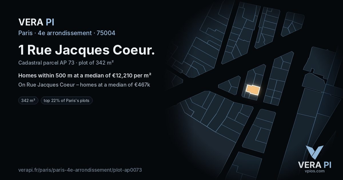 1 Rue Jacques Coeur, 4e arrondissement at night – the plot lit, the parcels around coloured by the prices near them