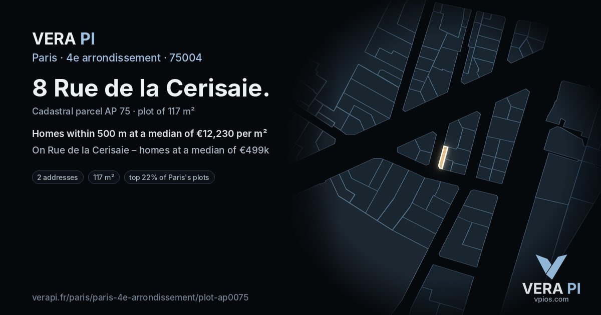 8 Rue de la Cerisaie, 4e arrondissement at night – the plot lit, the parcels around coloured by the prices near them