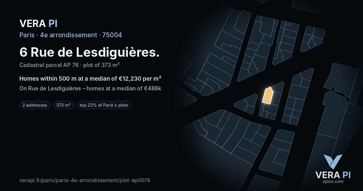 6 Rue de Lesdiguières, 4e arrondissement at night – the plot lit, the parcels around coloured by the prices near them