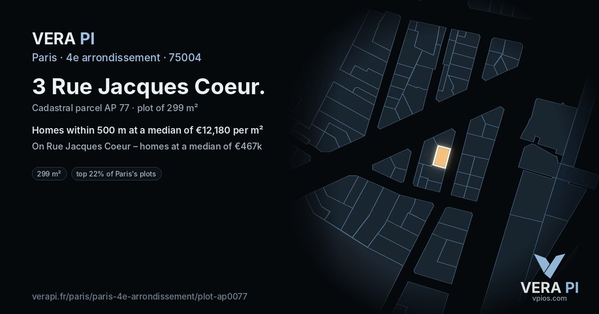 3 Rue Jacques Coeur, 4e arrondissement at night – the plot lit, the parcels around coloured by the prices near them