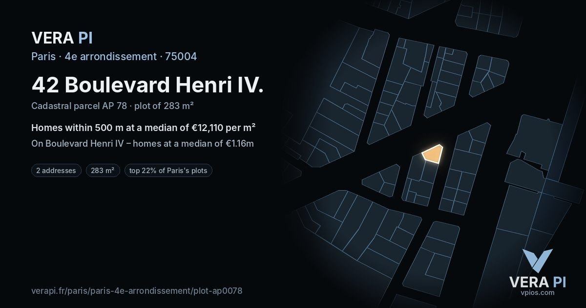 42 Boulevard Henri IV, 4e arrondissement at night – the plot lit, the parcels around coloured by the prices near them