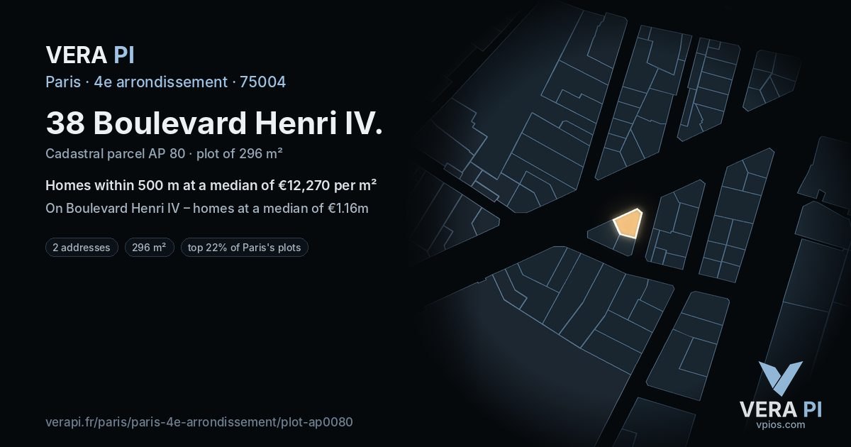 38 Boulevard Henri IV, 4e arrondissement at night – the plot lit, the parcels around coloured by the prices near them