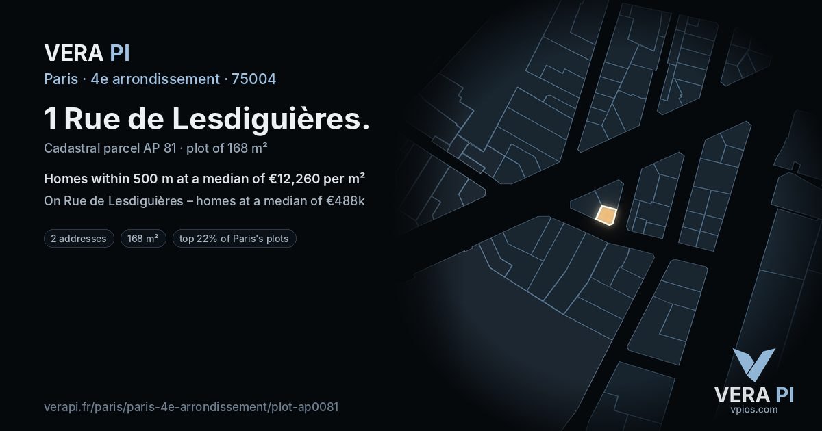 1 Rue de Lesdiguières, 4e arrondissement at night – the plot lit, the parcels around coloured by the prices near them