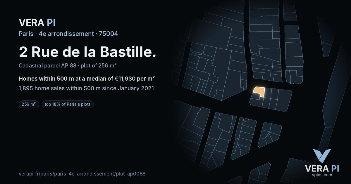 2 Rue de la Bastille, 4e arrondissement at night – the plot lit, the parcels around coloured by the prices near them